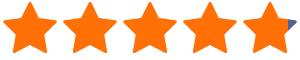 Rating Logo