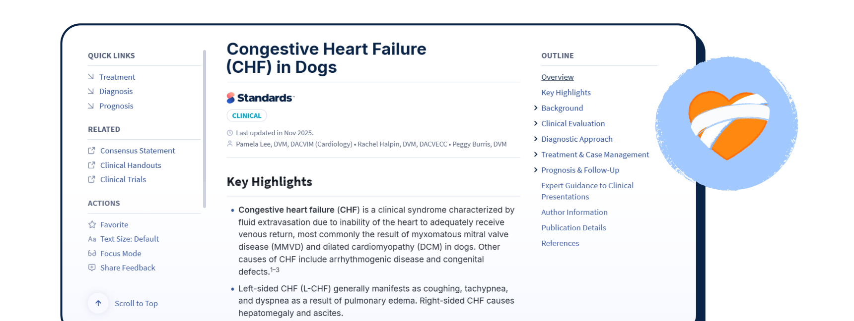 Standards clinical monograph showing a Congestive Heart Failure (CHF) in Dogs veterinary case with diagnostic, treatment, monitoring, and follow-up guidance