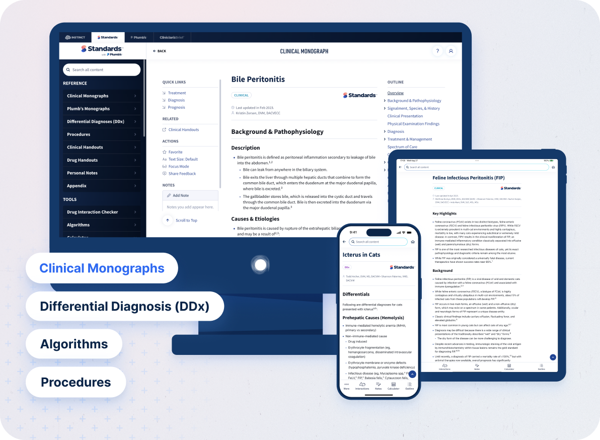 Standards veterinary clinical decision support interface showing peer-reviewed clinical references, Plumb's drug information, and client handouts in one platform
